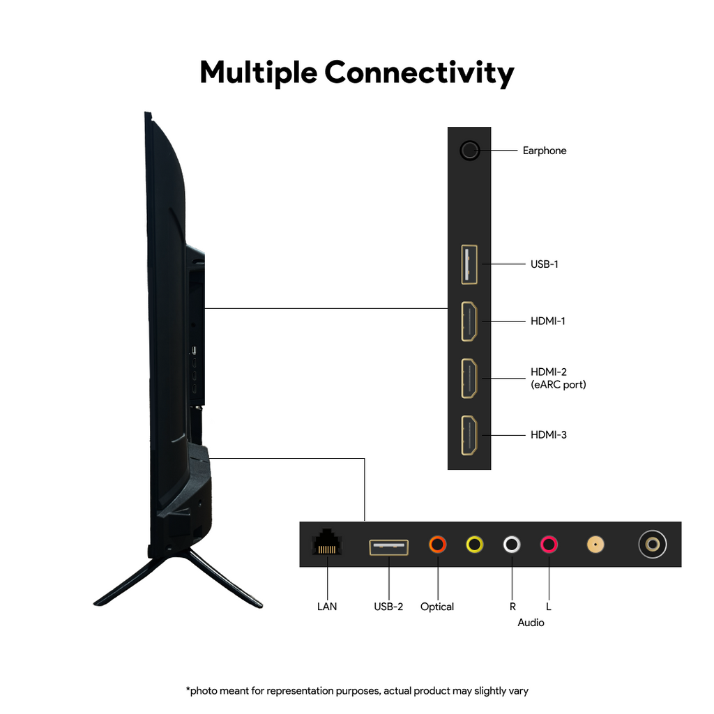ABAJ 65O1 QLED Smart TV (65”)